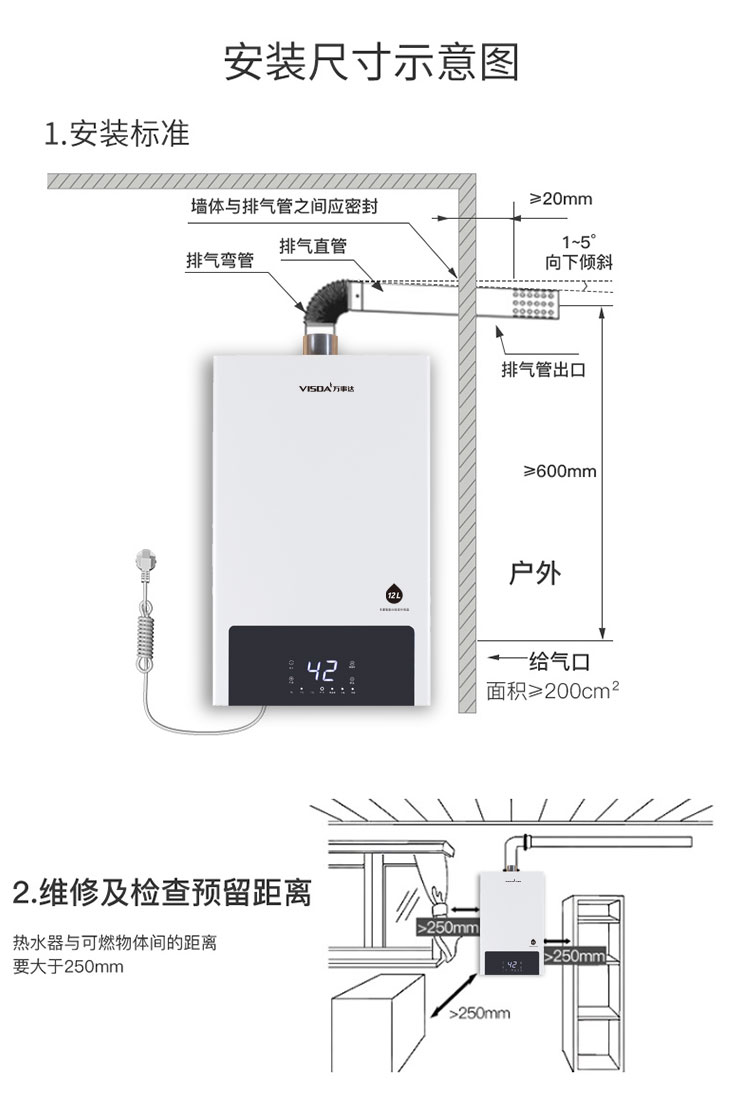 萬(wàn)事達(dá)熱水器12H31_09